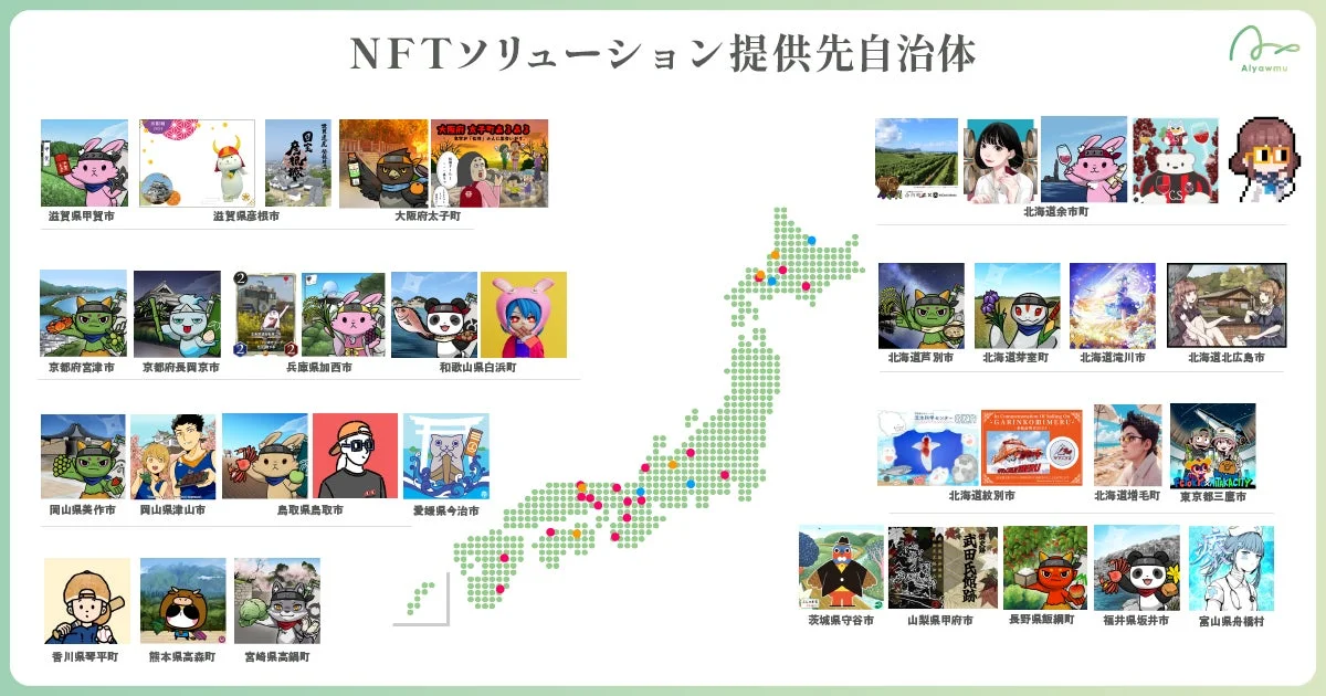 NFTソリューション提供先自治体を日本地図とともに示した図（2024年11月のプレスリリース掲載）